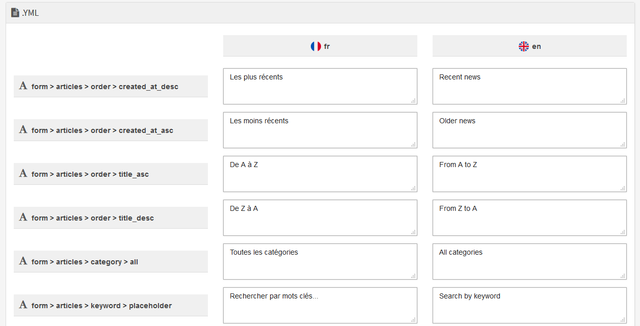 Translations files, keys & values
